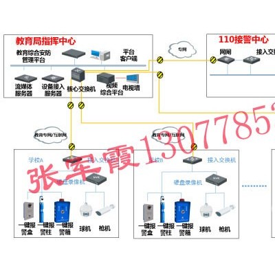 校园一键式报警装置，学校一键式报警系统