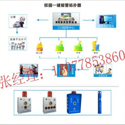 学校一键式报警系统，校园一键式紧急报警系统