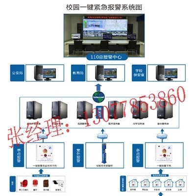 学校一键报警方案，学校一键式报警系统