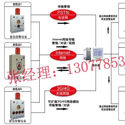 幼儿园一键报警系统，校园一键紧急报警系统