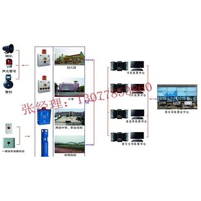 校园一键报警方案，智慧校园一键联网报警系统