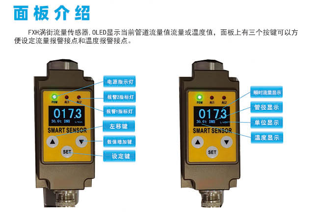 FXH涡街流量传感器1-3.jpg